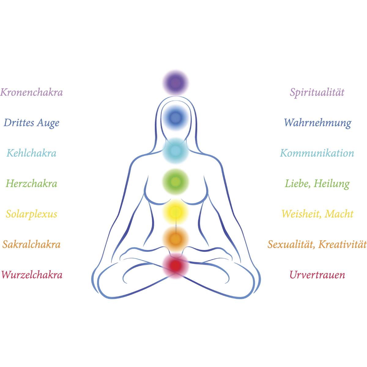 Alchemie Kristallklangschalen ø 20 cm in E - Solar Plexus Chakra | Klangschalen &amp; Stimmgabeln | Dunum.ch