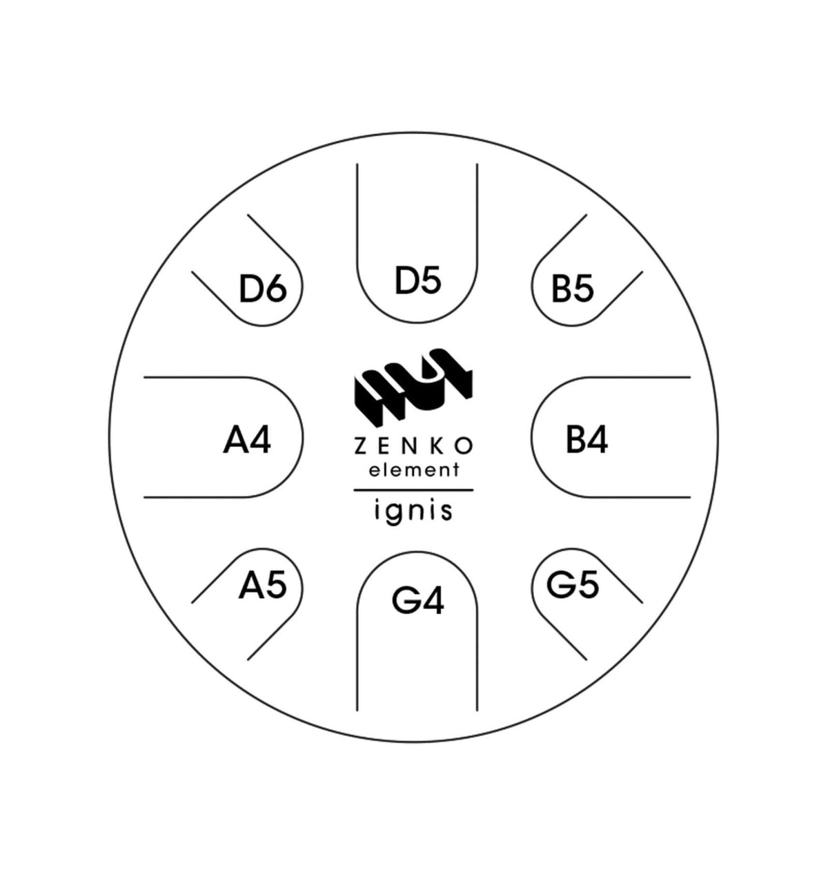 Set 3 Instrumente Element Feuer/Ignis in 432 Hz | Handpan | Zenko | Dunum.ch